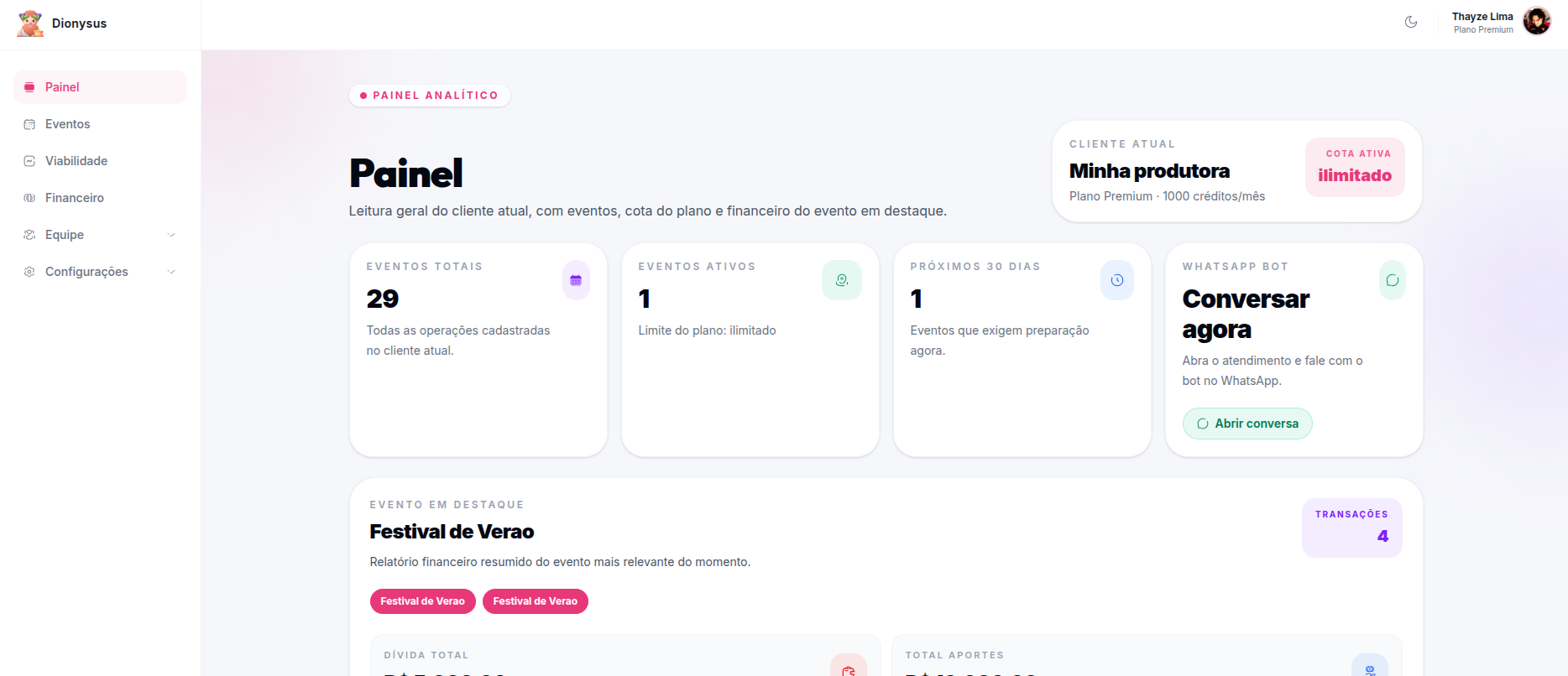 Dashboard do Dionysus mostrando indicadores financeiros, margem, custos e receitas de um evento